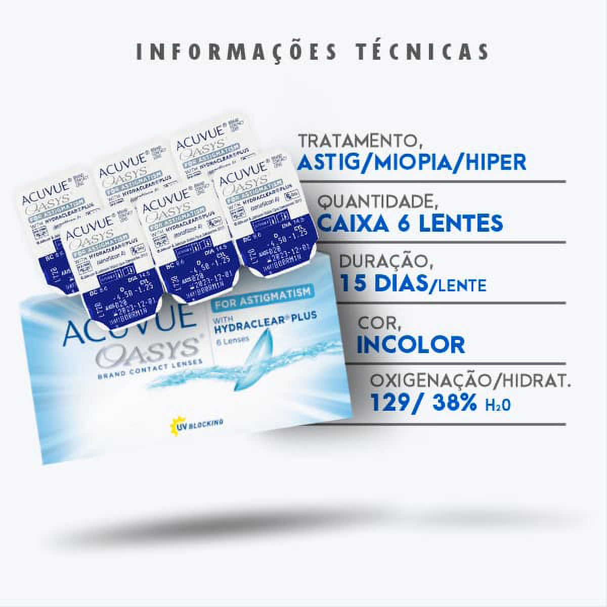Acuvue-Oasys-Astigmatism-Informacoes