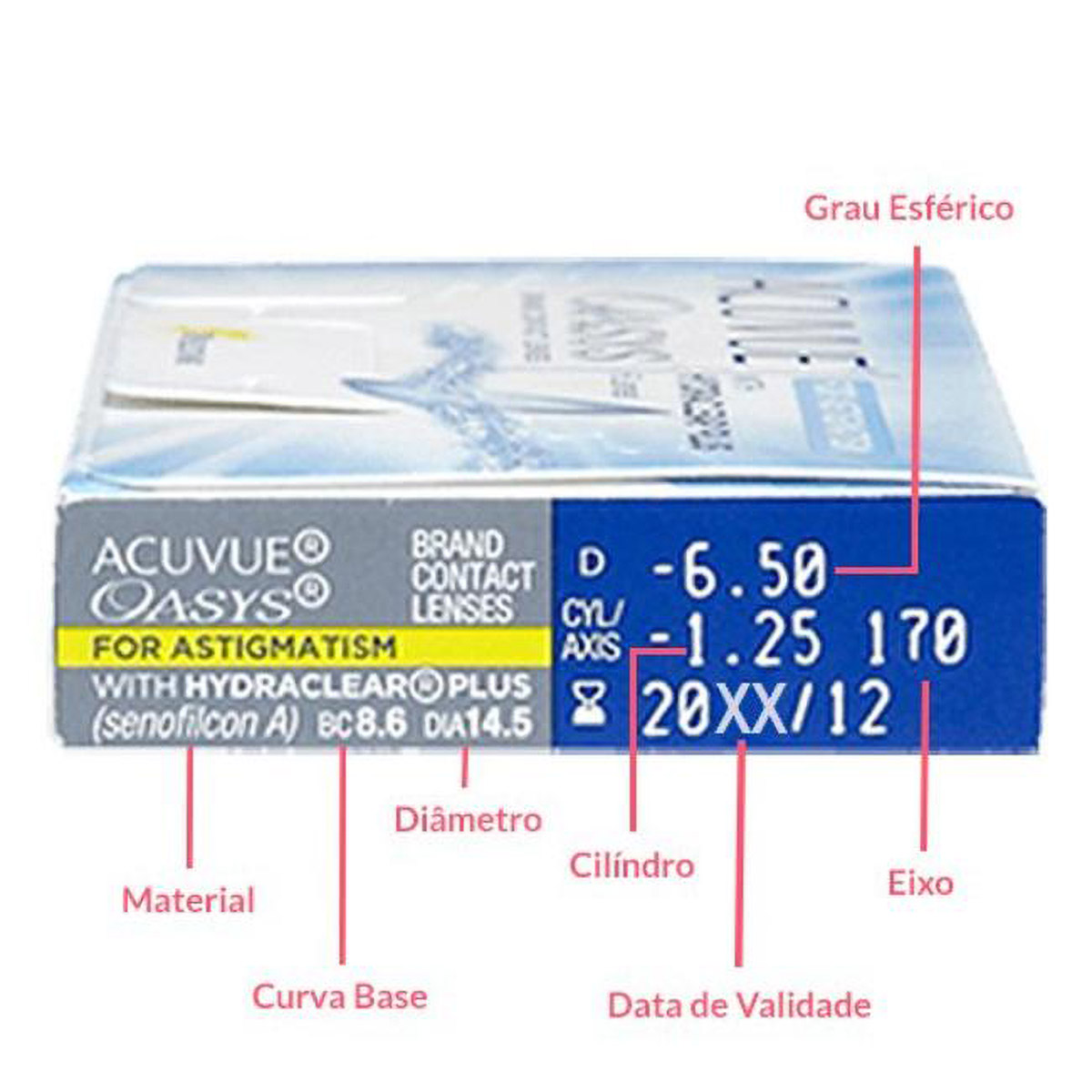 Acuvue-Oasys-Astigmatism-Informacoes2